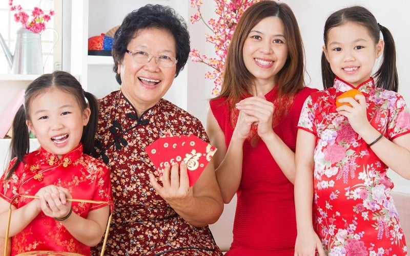 Theo quan niệm truyền thống Trung Quốc, có ba tuổi được xem là không nên tổ chức sinh nhật do liên quan đến vận mệnh cá nhân và sự an nguy của gia đình, gồm: 66, 73 và 84 tuổi.